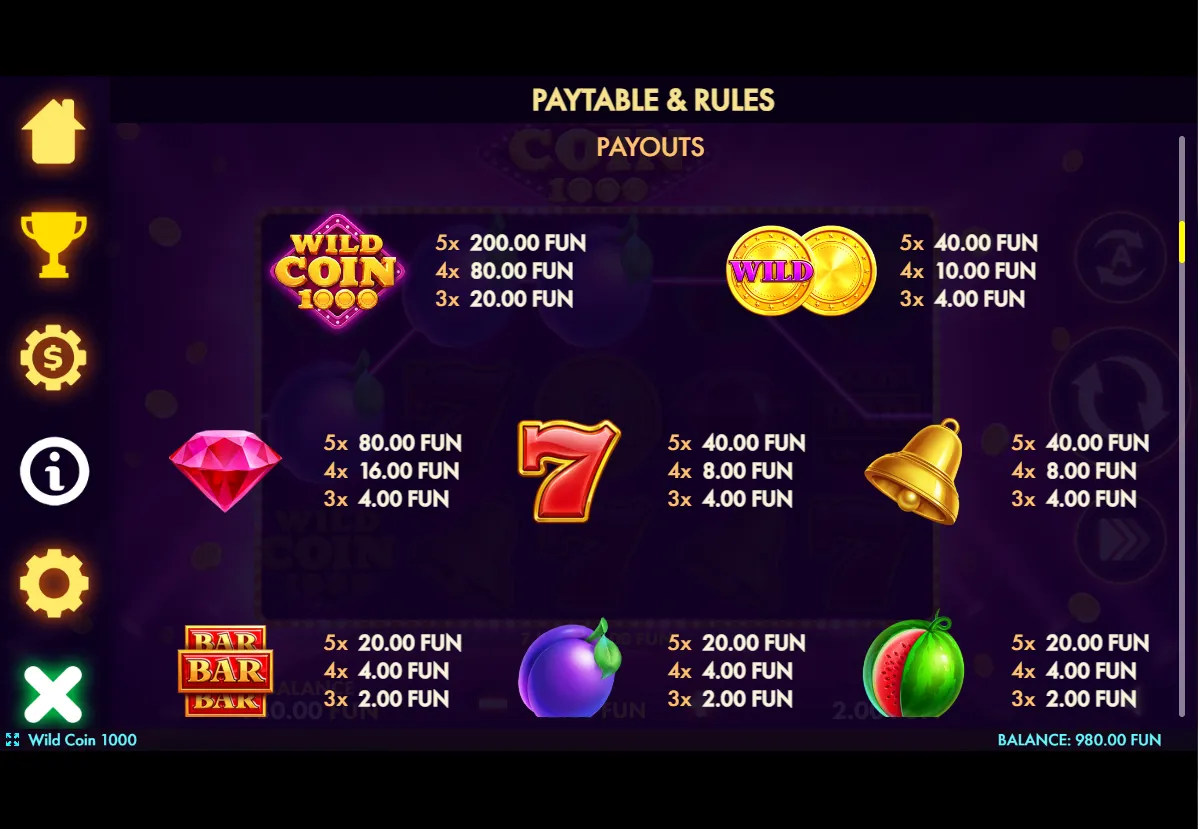 iGaming paytable reading on a screen during a hotel break